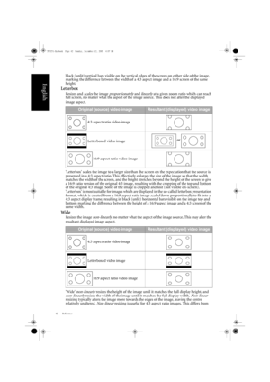 Page 46Reference
42
English
black (unlit) vertical bars visible on the vertical  edges of the screen on either side of the image, 
marking the difference between the width of a  4:3 aspect image and a 16:9 screen of the same 
height.
Letterbox
Resizes and scales the image proportionately and linearly at a given zoom ratio which can reach 
full screen, no matter what the aspect of the  image source. This does not alter the displayed 
image aspect.
Letterbox scales the image to a larger size than  the screen on...