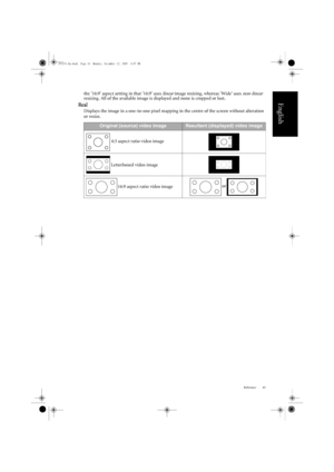 Page 47Reference 43
English
the 16:9 aspect setting in that 16:9 uses linear image resizing, whereas Wide uses non-linear 
resizing. All of the available image is displayed and none is cropped or lost.
Real
Displays the image in a one-to-one pixel mapping  in the centre of the screen without alteration 
or resize.
Original (source) video imageResultant (displayed) video image
4:3 aspect ratio video image
Letterboxed video image 16:9 aspect ratio video image or
DV3251-En.book  Page 43  Monday, December 12, 2005...