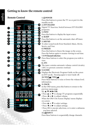 Page 19English
16 Getting to know the remote control
1
22
23
25
24
26
2
3
4
8
6
7
12
11
10
13
15
21
5
9
20
18
14
19
27
30
29
28
31
16
17
1.  POWER
Press this button to power the TV on or put it to the 
standby mode.
2. DTV/RADIO
Digital TV function. Switch between DTV/R ADIO 
programs.
3. INFO
Press this button to display the input source 
4. SLEEP
Press this button to set the automatic shut-off timer.
5. SOUND
To select sound mode from Standard, Music, Movie, 
Sports, and User.
6. FREEZE
Press this button to...
