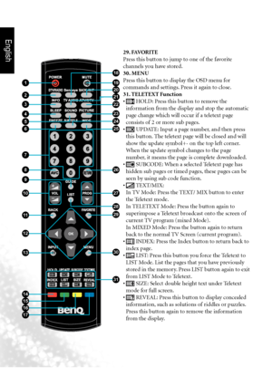 Page 21English
18 Getting to know the remote control
29. FAVORITE
Press this button to jump to one of the favorite 
channels you have stored.
30. MENU
Press this button to display the OSD menu for 
commands and settings. Press it again to close.
31. TELETEXT Function
•	
 HOLD: Press this button to remove the 
information from the display and stop the automatic 
page change which will occur if a teletext page 
consists of 2 or more sub pages.
•	
 UPDATE: Input a page number, and then press 
this button. The...