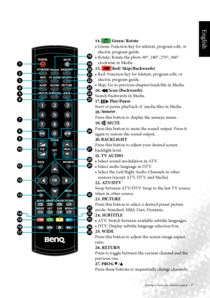 Page 20English
Getting to know the remote control     17
1
22
23
25
24
26
2
3
4
8
6
7
12
11
10
13
17
21
5
9
20
18
16
15
19
27
30
33
34
35
29
28
31
3214
14 .  Green/ Rotate
•	Green:	Function	key	for	teletext,	program	edit,	or	 electric program guide. 
•	Rotate:	Rotate	the	photo	90°,	180°,	270°,	360°	 clockwise in Media.
15. 
 Red/ Skip  (Backwards)
•	Red:	Function	key	for	teletext,	program	edit,	or	 electric program guide. 
•	Skip:	Go	to	previous	chapter/track/file	in	Media.
16. 
 Scan (Backwards) 
Search...