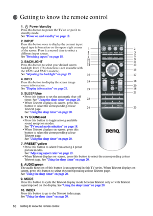 Page 16Getting to know the remote control16
Getting to know the remote control 
• When Teletext displays on-screen, press this button to select the corresponding colour 
Teletext page. See Using the sleep timer on page 20.
8. AUDIO/green 
The audio function of this button is unsupported in this TV series. When Teletext displays on-
screen, press this button to select the corresponding colour Teletext page.  
See Using the sleep timer on page 20.
9. MODE
Press this button to cycle the Teletext display mode...