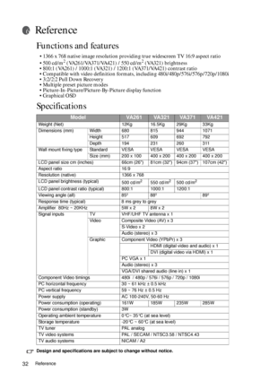 Page 32Reference32
Reference
Functions and features
• 1366 x 768 native image resolution providing true widescreen TV 16:9 aspect ratio
• 500 cd/m
2 (VA261/VA371/VA421) / 550 cd/m2 (VA321) brightness 
• 800:1 (VA261) / 1000:1 (VA321) / 1200:1 (VA371/VA421) contrast ratio
• Compatible with video definition formats, including 480i/480p/576i/576p/720p/1080i
• 3:2/2:2 Pull Down Recovery
• Multiple preset picture modes 
• Picture-In-Picture/Picture-By-Picture display function
•Graphical OSD
Specifications
Design and...