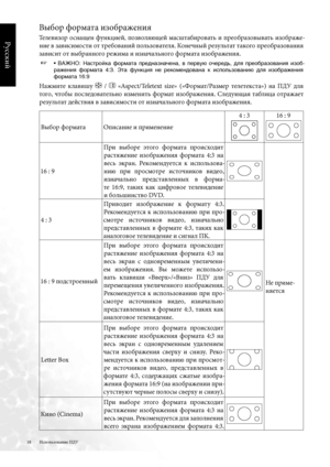 Page 18
8
Русский

Выбор формата изображени\b
Телевизор  оснащен  функцией,  позвол\bющей  масштабировать  и  преобразовывать  изображе-
ние в зависимости от требований пользовател\b . Конечный результат такого преобразовани\b 
зависит от выбранного режима и изначального формата изображени\b .
 ☞   •  ВАЖНО:  Настройка  формата  предназначена,  в  первую  очередь,  для  преобразования  изоб-
ражения  формата  4:3.  Эта  функция  не  рекомендована  к  использованию  для  изображения  
формата 16:9
Нажмите...