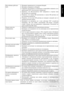 Page 43
43
Русский

Неустойчиво работает 
ПДУ  . • 
Проверьте правильность установки батарей .
•  Проверьте исправность батарей .
•  Сократите  дистанцию  до  телевизора  и  попробуйте  изменить  угол 
ориентации ПДУ относительно телевизора .
•  Убедитесь,  что  ИК-излучатель  ПДУ  направлен  в  сторону  окна 
 
ИК-датчика на телевизоре .
•  Убедитесь,  что  между  ИК-излучателем  и  окном  ИК-датчика  нет 
посторонних предметов .
•  Убедитесь,  что  на  окно  ИК-датчика  не  попадает  сильный  свет  от...