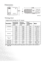 Page 62Specifications 54
Dimensions
Unit: mm
Timing chart
Supported timing for PC input
To achieve the best quality projected image, please use the projectors native resolution of 
1024 x 768.
ResolutionHorizontal 
Frequency 
(kHz)Ve rt i c a l  
Frequency 
(Hz)Pixel 
Frequency 
(MHz)Mode
720 x 400 37.927 85.039 35.500 720 x 400_85
640 x 48031.469 59.940 25.175 VGA_60
37.861 72.809 31.500 VGA_72
37.500 75.000 31.500 VGA_75
43.269 85.008 36.000 VGA_85
800 x 60037.879 60.317 40.000 SVGA_60
48.077 72.188 50.000...