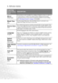 Page 42Operation 36
4. Advance menu
FUNCTION
(default setting / 
value)DESCRIPTION
Mirror
(Floor front)
The projector can be installed on a ceiling or behind a screen, or with one 
or more mirrors. Contact your dealer for the ceiling mount bracket 
(optional accessory) if you need to install the projector on your ceiling. 
See Choosing a location on page 11 for details.
Blank Time
(20)
Sets the image blank time when the Blank feature is activated, once 
elapsed the image will return to the screen.
Source Scan...