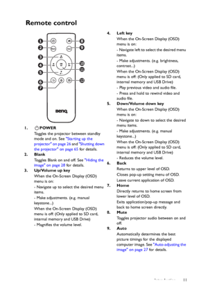 Page 11Introduction11
Remote control
1. POWER
Toggles the projector between standby 
mode and on. See Starting up the 
projector on page 26 and Shutting down 
the projector on page 65 for details.
2. Blank
Toggles Blank on and off. See Hiding the 
image on page 28 for details.
3. Up/Volume up key
When the On-Screen Display (OSD) 
menu is on:
- Navigate up to select the desired menu 
items.
- Make adjustments. (e.g. manual 
keystone...)
When the On-Screen Display (OSD) 
menu is off: (Only applied to SD card,...