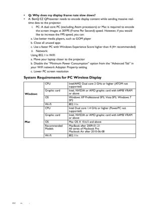 Page 56Operation 56•  Q: Why does my display frame rate slow down?
•  A: BenQ EZ QPresenter needs to encode display content while sending massive real-
time data to the projector.
i. PC: A dual core PC (excluding Atom processors) or Mac is required to encode 
the screen images at 30FPS (Frame Per Second) speed. However, if you would 
like to increase the FPS speed, you can:
a. Use better media players, such as GOM player
b. Close all unused apps
c. Use a faster PC with Windows Experience Score higher than 4 (4+...