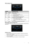 Page 51Operation51
When playing music
Music player pop-up settings menu
The music player pop-up menu provides an on-screen display (OSD) for adjustments when 
playing music.
Using the menu
1. To open the OSD menu, press   on the projector or remote control when the 
projection screen is displayed.
2. When the OSD is displayed, press  /  to select the desired item and adjust the 
settings by using  / .
3. To exit the OSD, press   on the projector or remote control again.
NAMEDESCRIPTION
OKPlay/Pause Plays or...