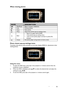 Page 53Operation53
When viewing photos
Photo viewer pop-up settings menu
The photo view pop-up menu provides an on-screen display (OSD) for adjustments when 
viewing photos.
Using the menu
1. To open the OSD menu, press   on the projector or remote control when the 
projection screen is displayed.
2. When the OSD is displayed, press  /  to select the desired item and adjust the 
settings by using  / .
3. To exit the OSD, press   on the projector or remote control again.
NAMEDESCRIPTION
OKPlay/Pause Plays or...