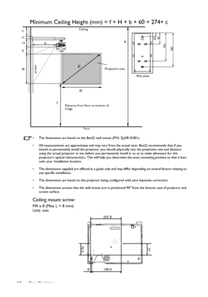 Page 56Specifications 56
Minimum Ceiling Height (mm) = f + H + b + 60 + 274+ c
•  The dimensions are based on the BenQ wall mount (P/N: 5J.J4R10.001).
•  All measurements are approximate and may vary from the actual sizes. BenQ recommends that if you 
intend to permanently install the projector, you should physically test the projection size and distance 
using the actual projector in situ before you permanently install it, so as to make allowance for this 
projectors optical characteristics. This will help you...