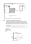 Page 56Specifications 56
Minimum Ceiling Height (mm) = f + H + b + 60 + 274+ c
•  The dimensions are based on the BenQ wall mount (P/N: 5J.J4R10.001).
•  All measurements are approximate and may vary from the actual sizes. BenQ recommends that if you 
intend to permanently install the projector, you should physically test the projection size and distance 
using the actual projector in situ before you permanently install it, so as to make allowance for this 
projectors optical characteristics. This will help you...