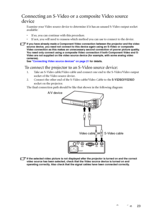 Page 23Connection 23
Connecting an S-Video or a composite Video source 
device
Examine your Video source device to determine if it has an unused S-Video output socket 
available: 
• If so, you can continue with this procedure.
• If not, you will need to reassess which method you can use to connect to the device.
If you have already made a Component Video connection between the projector and the video 
source device, you need not connect to this device again using an S-Video or composite 
Video connection as...