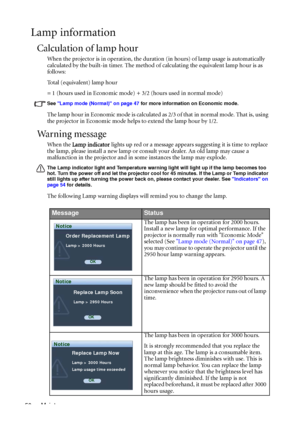 Page 50Maintenance 50
Lamp information
Calculation of lamp hour
When the projector is in operation, the duration (in hours) of lamp usage is automatically 
calculated by the built-in timer. The method of calculating the equivalent lamp hour is as 
follows:
Total (equivalent) lamp hour
= 1 (hours used in Economic mode) + 3/2 (hours used in normal mode)
See Lamp mode (Normal) on page 47 for more information on Economic mode.
The lamp hour in Economic mode is calculated as 2/3 of that in normal mode. That is,...