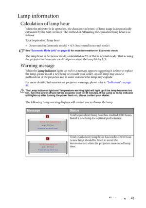 Page 49Maintenance 45
Lamp information
Calculation of lamp hour
When the projector is in operation, the duration (in hours) of lamp usage is automatically 
calculated by the built-in timer. The method of calculating the equivalent lamp hour is as 
follows:
Total (equivalent) lamp hour
=  (hours used in Economic mode) + 4/3 (hours used in normal mode)
See Economic Mode (off) on page 42 for more information on Economic mode.
The lamp hour in Economic mode is calculated as 2/3 of that in normal mode. That is,...