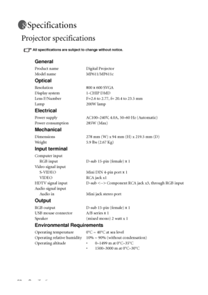 Page 56Specifications 52
Specifications
Projector specifications 
All specifications are subject to change without notice. 
General
Product name Digital Projector
Model name MP611/MP611c
Optical
Resolution 800 x 600 SVGA
Display system 1-CHIP DMD
Lens F/Number F=2.6 to 2.77, f= 20.4 to 23.5 mm
Lamp 200W lamp
Electrical
Power supply AC100–240V, 4.0A, 50–60 Hz (Automatic)
Power consumption 285W (Max)
Mechanical
Dimensions 278 mm (W) x 94 mm (H) x 219.5 mm (D)
Weight 5.9 lbs (2.67 Kg)
Input terminal
Computer...