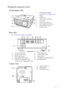 Page 11Introduction 11
Projector exterior view
Front/upper side
Rear side
See Connection on page 20 for details. 
Under v iew
1. External control panel 
(See Projector on page 12 for 
details.)
2. Lamp cover
3. Vent (heated air exhaust)
4. Lens cover
5. Quick-release button
6. Focus ring and Zoom ring
7. Front IR remote sensor
8. Projection lens
1
2
3
4
56
7
8
9. AC power cord inlet
10. Rear IR remote sensor
11. RS232 control port
12. RGB signal output socket
13. RGB (PC)/Component video 
(YPbPr/ YCbCr) signal...