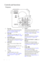 Page 12Introduction 12
Controls and functions
Projector
1. Focus ring
Adjusts the focus of the projected image. 
See Fine-tuning the image size and 
clarity on page 30 for details.
2. Zoom ring
Adjusts the size of the image. See Fine-
tuning the image size and clarity on page 
30 for details.
3. Power indicator light
Lights up or flashes when the projector is 
under operation. See Indicators on page 
56 for details.
4. MENU/exit
Turns on the On-Screen Display (OSD) 
menu.
Goes back to previous OSD menu, exits...