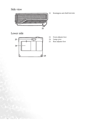 Page 14Introduction 8
Side view
Lower side
22. Kensington anti-theft lock slot
23. Front adjuster foot
24. Lamp cover
25. Rear adjuster foot
22
23
24
25
Downloaded From projector-manual.com BenQ Manuals 