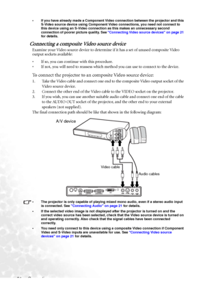 Page 30Connection 24
• If you have already made a Component Video connection between the projector and this 
S-Video source device using Component Video connections, you need not connect to 
this device using an S-Video connection as this makes an unnecessary second 
connection of poorer picture quality. See Connecting Video source devices on page 21 
for details.
Connecting a composite Video source device
Examine your Video source device to determine if it has a set of unused composite Video 
output sockets...