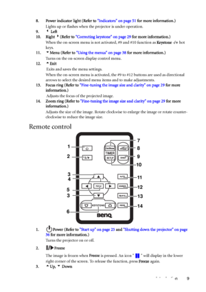 Page 13Introduction 9 8. Power indicator light (Refer to Indicators on page 51 for more information.)
Lights up or flashes when the projector is under operation.
9.3 Left 
10. Right 4(Refer to Correcting keystone on page 29 for more information.)
When the on-screen menu is not activated, #9 and #10 function as Ke ystone -/+ hot 
keys.
11.6Menu (Refer to Using the menus on page 38 for more information.)
Turns on the on-screen display control menu.
12.5Exit
Exits and saves the menu settings.
When the on-screen...