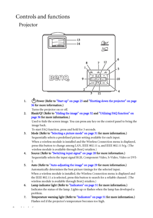 Page 12Introduction 8
Controls and functions
Projector
1. Power (Refer to Start up on page 25 and Shutting down the projector on page 
36 for more information.)
Turns the projector on or off.
2. Blank/Q? (Refer to Hiding the image on page 32 and Utilizing FAQ function on 
page 36 for more information.)
Used to hide the screen image. You can press any key on the control panel to bring the 
image back.
To start FAQ function, press and hold for 3 seconds.
3. Mode (Refer to Selecting a picture mode on page 31 for...