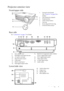 Page 11Introduction 7
Projector exterior view
Front/upper side
Rear side
See Connection on page 17 for details. 
Lower/side view
1. External control panel 
(See Projector on page 8 for 
details.)
2. Vent (heated air exhaust)
3. Projection lens
4. Quick-release button
5. Lens cap
6. Focus ring and Zoom ring
7. Front IR remote sensor
7
6
2
3
4
5
1
8. Rear adjuster foot
9. Kensington anti-theft lock slot
10. AC power cord inlet
11. Rear IR remote sensor
12. USB socket
13. RS232 control port
14. RGB signal output...