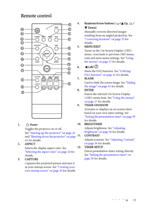 Page 11Introduction 11
Remote control
1. Power
Toggles the projector on or off.
See Starting up the projector on page 26 
and Shutting down the projector on page 
45 for details.
2. ASPECT
Selects the display aspect ratio. See 
Selecting the aspect ratio on page 34 for 
details.
3. CAPTURE
Captures the projected picture and save it 
as your startup screen. See Creating your 
own startup screen on page 43 for details.4. Keystone/Arrow buttons ( / Up,  /
Down)
Manually corrects distorted images 
resulting from an...