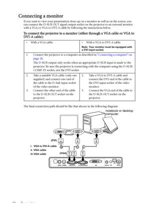 Page 20Connection 20
Connecting a monitor
If you want to view your presentation close-up on a monitor as well as on the screen, you 
can connect the D-SUB OUT signal output socket on the projector to an external monitor 
with a VGA or VGA to DVI-A cable by following the instructions below.
To connect the projector to a monitor (either through a VGA cable or VGA to 
DVI-A cable):
The final connection path should be like that shown in the following diagram: • With a VGA cable: • With a VGA to DVI-A cable:
Note:...