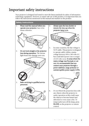 Page 3Important safety instructions 3
Important safety instructions
Your projector is designed and tested to meet the latest standards for safety of information 
technology equipment. However, to ensure safe use of this product, it is important that you 
follow the instructions mentioned in this manual and marked on the product. 
Safety Instructions
1.Please read this manual before you 
operate your projector. Save it for 
future reference. 
2.Do not look straight at the projector 
lens during operation. The...