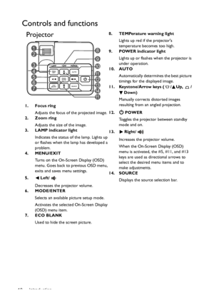 Page 10Introduction 10
Controls and functions
Projector8. TEMPerature warning light
Lights up red if the projectors 
temperature becomes too high.
9. POWER indicator light
Lights up or flashes when the projector is 
under operation.
10. AUTO
Automatically determines the best picture 
timings for the displayed image.
11. Keystone/Arrow keys ( / Up,  /
Down)
Manually corrects distorted images 
resulting from an angled projection.
12. POWER
Toggles the projector between standby 
mode and on.
13. Right/
Increases...