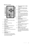 Page 11Introduction 11
Remote control
1. POWER
Toggles the projector between standby 
mode and on.
2.  Freeze
Freezes the projected image.
3. Left
4. Smart Eco
Displays the lamp mode selection bar.
5. ECO BLANK
Used to hide the screen picture.
6. Digital Zoom (+, -)
Magnifies or reduces the projected picture 
size.
7. Volume +/-
Adjusts the sound level.
8. MENU/EXIT
Turns on the On-Screen Display (OSD) 
menu. Goes back to previous OSD menu, 
exits and saves menu settings. 9. Keystone/Arrow keys ( / Up, 
/Down)...