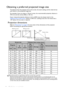 Page 14Positioning your projector 14
Obtaining a preferred projected image size
The distance from the projector lens to the screen, the zoom setting, and the video format 
each factors in the projected image size.
For example, if you are using an 120-inch screen, the recommended projection distance is 
4755 mm and the vertical offset is 183 mm.
If your measured projection distance is 6.0 m (6000 mm), the closest match in the 
Distance from screen (mm) column is 5943 mm. Looking across this row shows that a 
150...