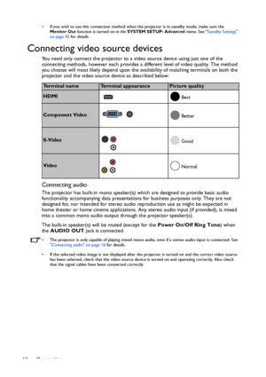 Page 16Connection 16
•  If you wish to use this connection method when the projector is in standby mode, make sure the 
Monitor Out function is turned on in the SYSTEM SETUP: Advanced menu. See Standby Settings 
on page 43 for details.
Connecting video source devices
You need only connect the projector to a video source device using just one of the 
connecting methods, however each provides a different level of video quality. The method 
you choose will most likely depend upon the availability of matching...