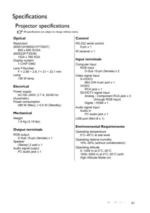 Page 51Specifications 51
Specifications
Projector specifications
All specifications are subject to change without notice.
Optical
Resolution
(MS512H/MS521P/TS537)
800 x 600 SVGA
(MX522P/TX538)
1024 x 768 XGA
Display system
1-CHIP DMD
Lens F/Number
F = 2.56 ~ 2.8, f = 21 ~ 23.1 mm
Lamp
190 W lamp
Electrical
Power supply
AC100–240V, 2.7 A, 50-60 Hz 
(Automatic)
Power consumption
280 W (Max); < 0.5 W (Standby)
Mechanical
Weight
1.9 Kg (4.19 lbs)
Output terminals
RGB output
D-Sub 15-pin (female) x 1
Speaker...