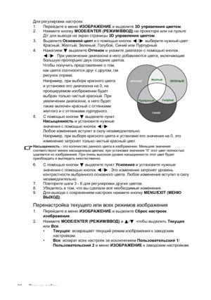 Page 32Порядок работы 32Для регулировки настроек:
1.Перейдите в меню ИЗОБРАЖЕНИЕ и выделите 3D управление цветом.
2.Нажмите кнопку MODE/ENTER (РЕЖИМ/ВВОД) на проекторе или на пульте 
ДУ для вывода на экран страницы 3D управление цветом.
3.Выделите Основной цвет и с помощью кнопок / выберите нужный цвет: 
Красный, Желтый, Зеленый, Гол у б о й, Синий или Пурпурный.
4.Нажатием  выделите Оттенок и укажите диапазон с помощью кнопок 
/. При увеличении диапазона в него добавляются цвета, включающие 
большую пропорцию...