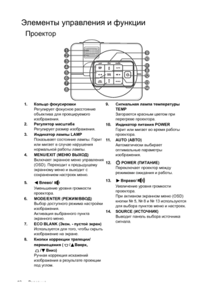 Page 10Введение 10
Элементы управления и функции
Проектор
1.Кольцо фокусировки
Регулирует фокусное расстояние 
объектива для проецируемого 
изображения.
2.Регулятор масштаба
Регулирует размер изображения.
3.Индикатор лампы LAMP
Показывает состояние лампы. Горит 
или мигает в случае нарушения 
нормальной работы лампы.
4. MENU/EXIT (МЕНЮ ВЫХОД)
Включает экранное меню управления 
(OSD). Переходит к предыдущему 
экранному меню и выходит с 
сохранением настроек меню.
5.Влево/
Уменьшение уровня громкости
 
проектора....