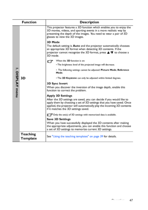 Page 47Operation 47
Function Description
3D
This projector features a 3D function which enables you to enjoy the 
3D movies, videos, and sporting events in a more realistic way by 
presenting the depth of the images. You need to wear a pair of 3D 
glasses to view the 3D images.
3D Mode
The default setting is Auto and the projector automatically chooses 
an appropriate 3D format when detecting 3D contents. If the 
projector cannot recognize the 3D format, press 
/ to choose a 
3D mode. 
When the 3D function is...