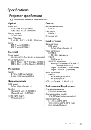 Page 61Specifications 61
Specifications
Projector specifications
All specifications are subject to change without notice.
Optical
Resolution
1024 x 768 XGA (MX666+)
1280 x 800 WXGA (MW665+)
Display system
1-CHIP DMD
Lens F/Number
F = 2.59 ~ 2.87, f = 16.88 ~ 21.88 mm
Lamp
240 W lamp (MX666+)
210 W lamp (MW665+)
Electrical
Power supplyAC100–240V, 3.5 A, 50–60 Hz (Automatic)
Power consumption353 W (Max); < 0.5 W (Standby) (MX666+)322 W (Max); < 0.5 W (Standby) (MW665+)
Mechanical
Weight
2.75 Kg (6.06 lbs)...