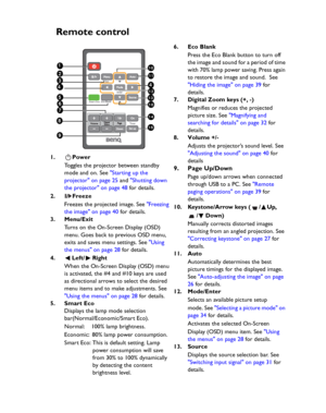 Page 12Downloaded from www.Manualslib.com manuals search engine Downloaded From projector-manual.com BenQ ManualsIntroduction 12
Remote control
1. Power
Toggles the projector between standby 
mode and on. See Starting up the 
projector on page 25 and Shutting down 
the projector on page 48 for details.
2. Freeze
Freezes the projected image. See Freezing 
the image on page 40 for details.
3. Menu/Exit
Turns on the On-Screen Display (OSD) 
menu. Goes back to previous OSD menu, 
exits and saves menu settings. See...