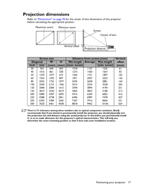 Page 17Downloaded from www.Manualslib.com manuals search engine Downloaded From projector-manual.com BenQ ManualsPositioning your projector17
Projection dimensions
Refer to Dimensions on page 70 for the center of lens dimensions of this projector 
before calculating the appropriate position.
There is 3% tolerance among these numbers due to optical component variations. BenQ 
recommends that if you intend to permanently install the projector, you should physically test 
the projection size and distance using the...