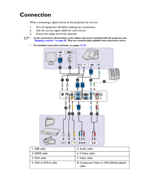 Page 18Downloaded from www.Manualslib.com manuals search engine Downloaded From projector-manual.com BenQ ManualsConnection 18
Connection
When connecting a signal source to the projector, be sure to:
1. Turn all equipment off before making any connections.
2. Use the correct signal cables for each source.
3. Ensure the cables are firmly inserted. 
• In the connections shown below, some cables may not be included with the projector (see 
Shipping contents on page 8). They are commercially available from...