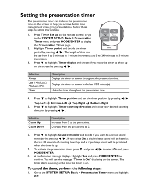 Page 38Downloaded from www.Manualslib.com manuals search engine Downloaded From projector-manual.com BenQ ManualsOperation 38
Setting the presentation timer
The presentation timer can indicate the presentation 
time on the screen to help you achieve better time 
management when giving presentations. Follow these 
steps to utilize this function:
1. Press Timer Set up on the remote control or go 
to the SYSTEM SETUP: Basic > Presentation 
Timer menu and press MODE/ENTER to display 
the Presentation Timer page.
2....