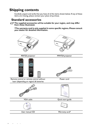 Page 8
Introduction
8
Shipping contents
Carefully unpack and verify that you have all of the items shown below. If any of these 
items are missing, please contact your place of purchase.
Standard accessories
The supplied accessories will be suitable for your region, and may differ 
from those illustrated.
*The warranty card is only supplied in  some specific regions. Please consult 
your dealer for detailed information.
MX723 projector MW724 projector
Remote control or remote control without  laser (depending...