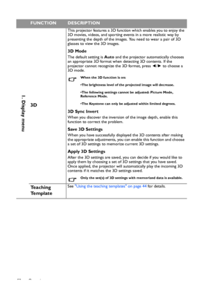 Page 52Operation 52
1. Display menu
3D
This projector features a 3D function which enables you to enjoy the 
3D movies, videos, and sporting events in a more realistic way by 
presenting the depth of the images. You need to wear a pair of 3D 
glasses to view the 3D images.
3D Mode
The default setting is Auto and the projector automatically chooses 
an appropriate 3D format when detecting 3D contents. If the 
projector cannot recognize the 3D format, press ◄/► to choose a 
3D mode.
When the 3D function is on:...