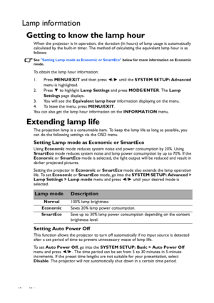 Page 60Maintenance 60
Lamp information
Getting to know the lamp hour
When the projector is in operation, the duration (in hours) of lamp usage is automatically 
calculated by the built-in timer. The method of calculating the equivalent lamp hour is as 
follows:
See Setting Lamp mode as Economic or SmartEco below for more information on Economic 
mode.
To obtain the lamp hour information:
1. Press MENU/EXIT and then press ◄/► until the SYSTEM SETUP: Advanced 
menu is highlighted.
2. Press ▼ to highlight Lamp...