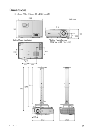 Page 69Specifications69
Dimensions
314.2 mm (W) x 116 mm (H) x 216.3 mm (D)
314.2
216.3314.2
51.2116.065.2
45.6
76.0 109.0 71.090.5
537.9577.7636.9
81.8
314.2216.3
Ceiling Mount Installation*Ceiling Mount Screws:
  M4 (Max. L=25, Min. L=20)Unit: mm
Downloaded From projector-manual.com BenQ Manuals 