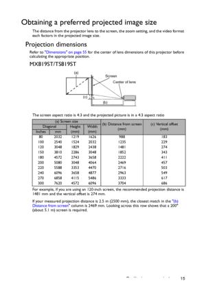 Page 15Positioning your projector 15
Obtaining a preferred projected image size
The distance from the projector lens to the screen, the zoom setting, and the video format 
each factors in the projected image size.
Projection dimensions 
Refer to Dimensions on page 55 for the center of lens dimensions of this projector before 
calculating the appropriate position.
MX819ST/TS819ST
The screen aspect ratio is 4:3 and the projected picture is in a 4:3 aspect ratio
For example, if you are using an 120-inch screen,...