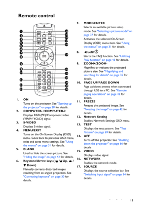 Page 13Introduction 13
Remote control
1. ON
Turns on the projector. See Starting up 
the projector on page 28 for details.
2. COMPUTER-1/COMPUTER-2
Displays RGB (PC)/Component video 
(YPbPr/ YCbCr) signal.
3. S-VIDEO
Displays S-video signal.
4. MENU/EXIT
Turns on the On-Screen Display (OSD) 
menu. Goes back to previous OSD menu, 
exits and saves menu settings. See Using 
the menus on page 31 for details.
5. BLANK
Used to hide the screen picture. See 
Hiding the image on page 42 for details.
6. Keystone/Arrow...